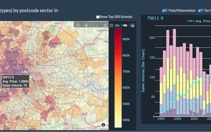 UK House Prices preview