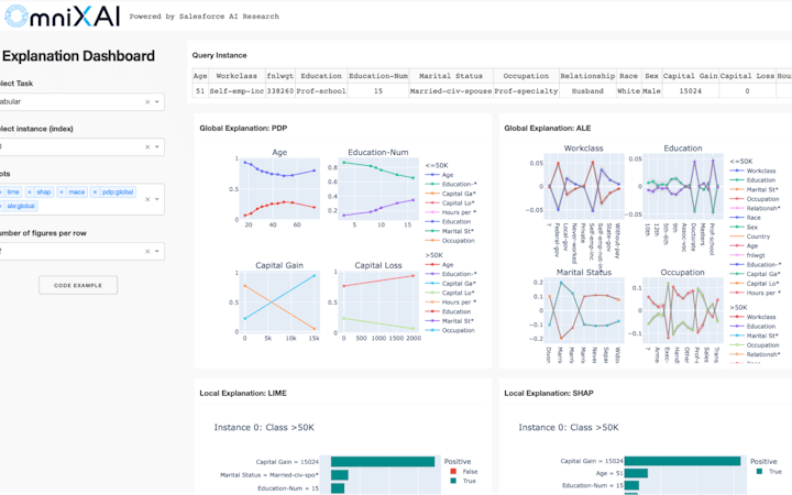 Salesforce Explainable AI preview